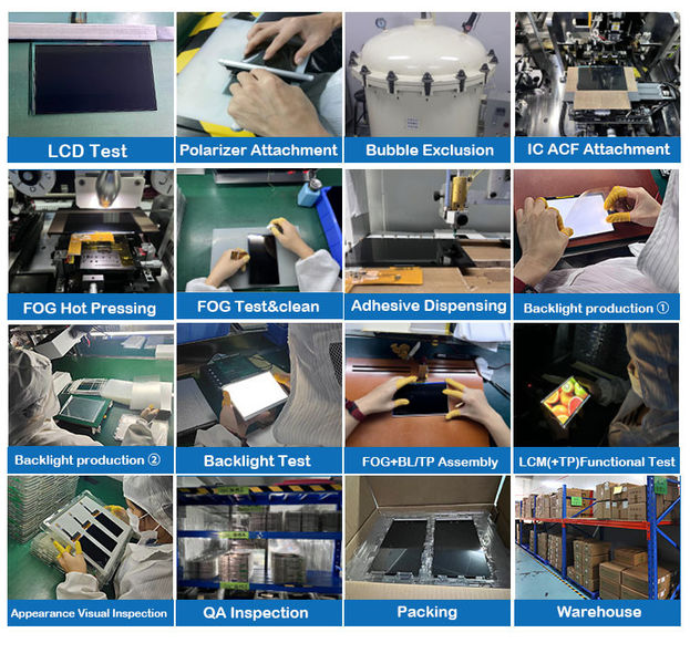 চীন SHENZHEN DYMONA Electronic Technology Co., Ltd. সংস্থা প্রোফাইল
